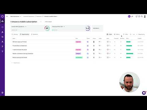 TheyDo | Journey Management - Learn how to use insights, opportunities, solutions, and metrics