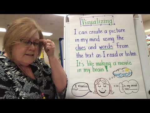 Visualizing Anchor Chart