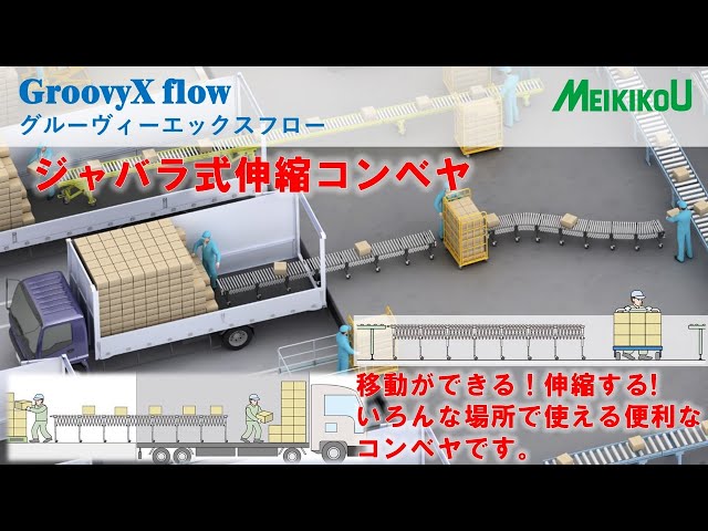 グルーヴィーエックスフローシリーズ | コンベア・テーブルリフトの