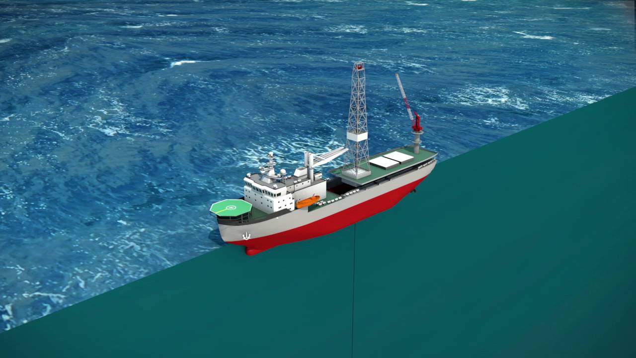 Métodos de perforación y extracción de hidrocarburos