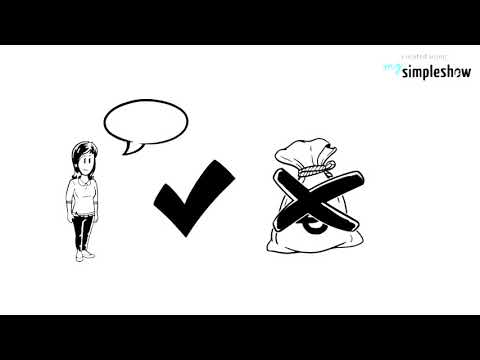 Produktentwicklung und Innovation