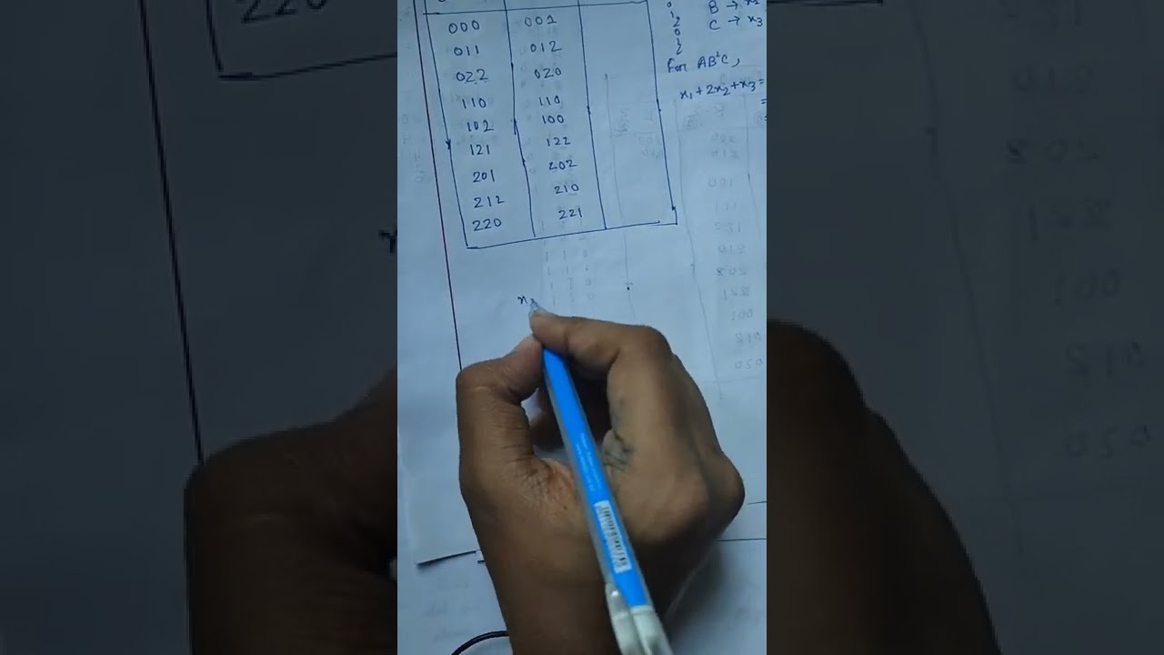 Design of Experiment - Theory | Bangla