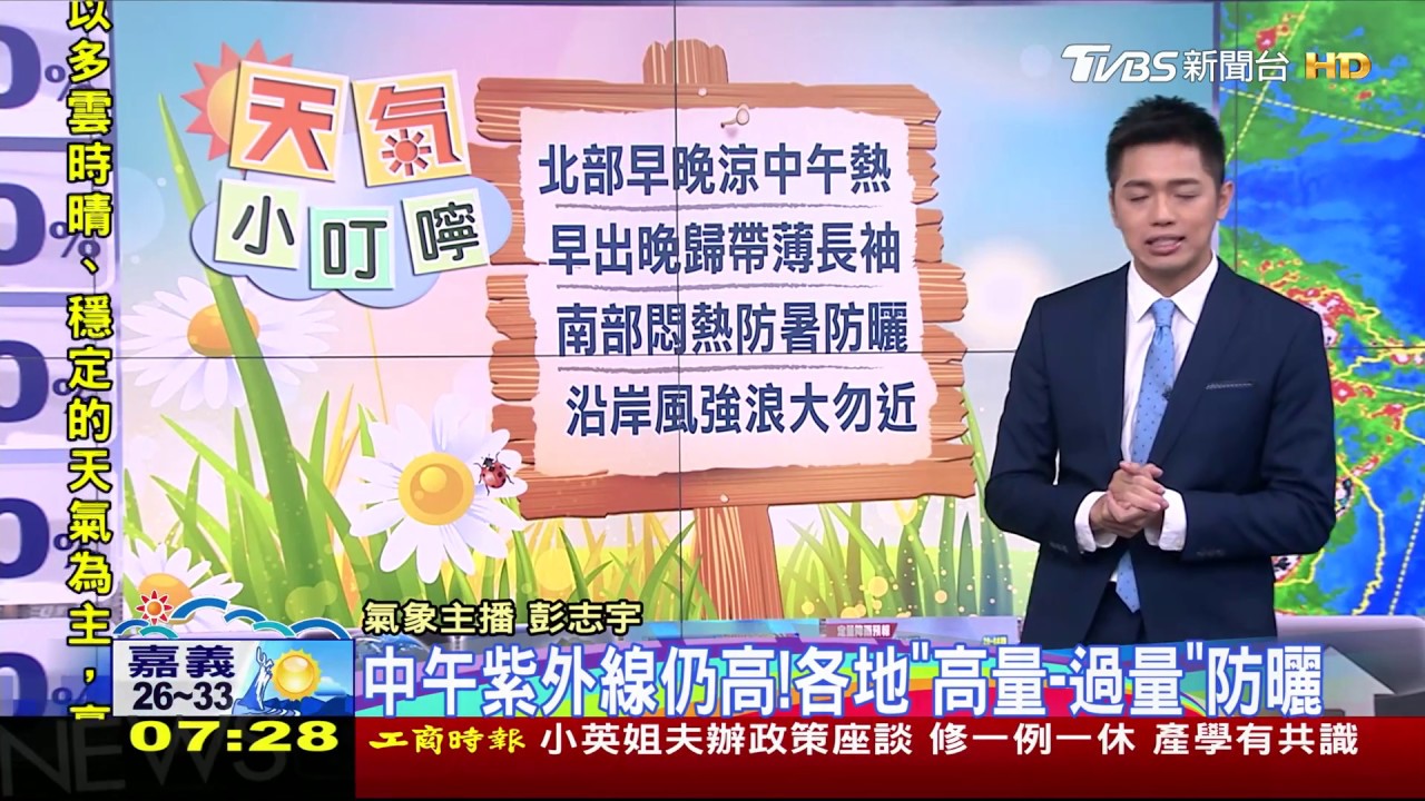 北部偶雨中南晴！沿海活動防長浪　赴日留意泰利襲