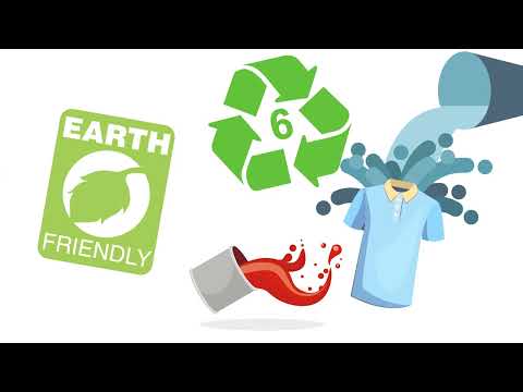 Erklärvideo „Fast Fashion vs. Slow Fashion“ – Simeon Albrecht – Medienbildung Magdeburg