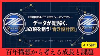 【町田ゼルビア】百年構想リーグをＡＩと共に振り返り！今大会のチームの特徴や今後の課題などをＡＩから学ぶ【Ｊリーグ】