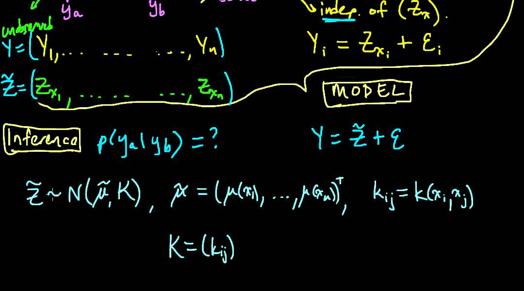 (ML 19.11) GP regression - model and inference