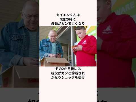 「唯一許された転売ヤー」カイエンくんについての雑学