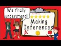 Inferences Making Inferences Award Winning Inferences Teaching Video What Is An Inference