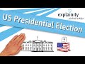 US Presidential Election explained (explainity® explainer video)
