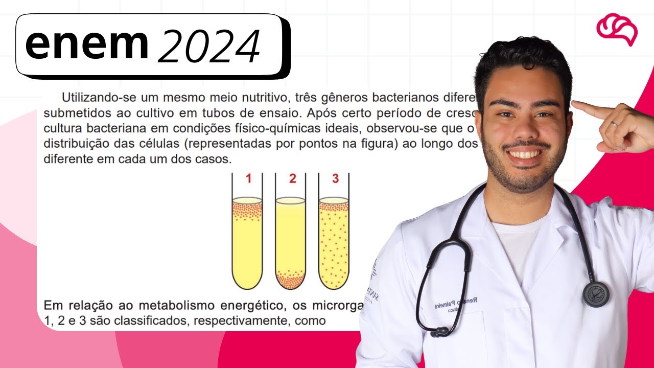 Resolução em Vídeo — Questão 124 ENEM 2024