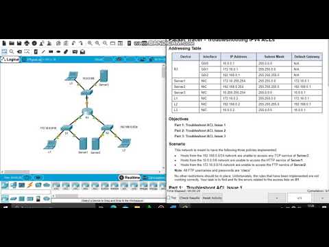 Packet Tracer 4.4.2.9 - Troubleshooting IPv4 ACLs