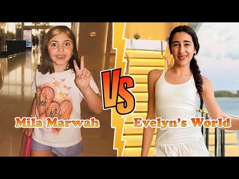 Mila Marwah VS Evelyn's World Transformation 👑 New Stars From Baby To 2025