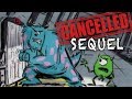 The CANCELLED Monsters Inc Sequel That We Will Never See Video Essay