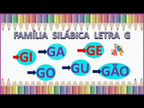 Família silábica da letra G - Alfabetização