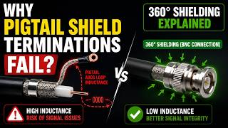 Pigtail vs 360° Shield Terminations | Why Pigtails Destroy Cable Shiel