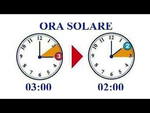 Torna l'ora solare. Un'ora in più di sonno e una in meno di luce: le ricadute su economia e ambiente