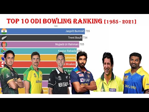 TOP 10 ICC ODI BOWLING RANKING [1985 - 2021] [BAR CHART RACE]