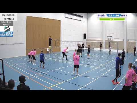 Pojat Etelä 1 - Itä 1