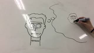 Resumo Do Livro Frankenstein Mary Shelley