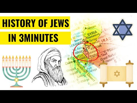 History of Jews Explained in 3 Minutes With Animation
