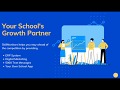 SkillMonitors - Your School Growth Partner at Zero Investment - SkillMonitors Demo
