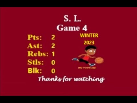 4v4 FASTBREAK BASKETBALL LEAGUE GAME 4 PART 1 HIGHLIGHTS #video