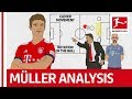 How Thomas Müller Invented The Raumdeuter Position - Powered By Tifo Football