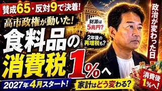 【賛成65・反対9】自民党で何が起きた？高市総理「消費税1％」を巡る攻防の全貌