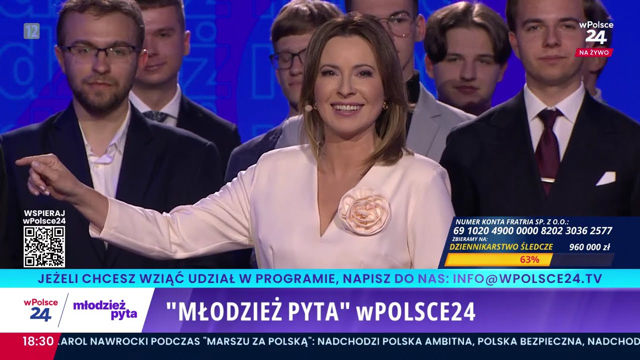 Młodzież Pyta 25.05.2025 cz. 2: Co wiesz o Grzegorze Braunie?