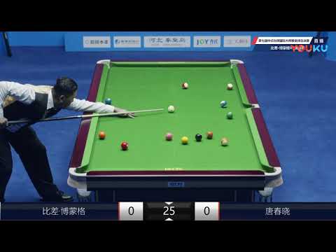 Preecha Boonmoung (THA) VS Tang Chunxiao (CHN) - 7th World Chinese Pool Masters Grand Final