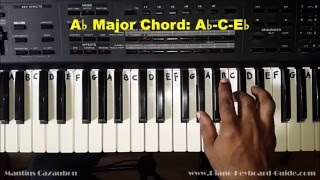 How to Play the A Flat Major Chord on Piano and Keyboard