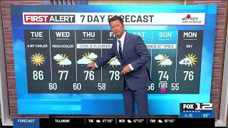 Monday evening weather forecast (8/24)