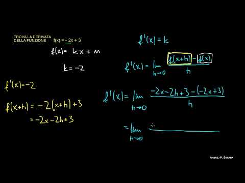 Derivata per Definizione 2