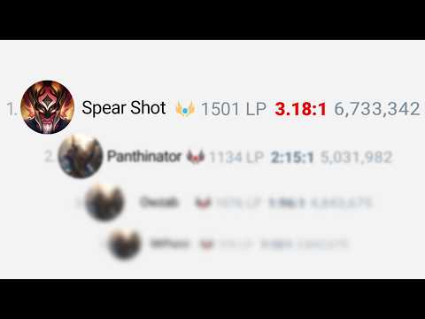 Rank 1 Pantheon gets coached UNDERCOVER! 