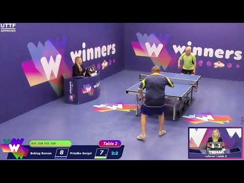 Winners League  31.07.21    Boklag Roman - Priadko Sergei  16:30