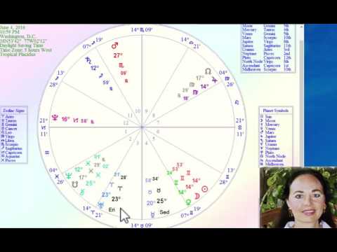 Gemini New Moon June 4 June 5 not just the Grand Cross