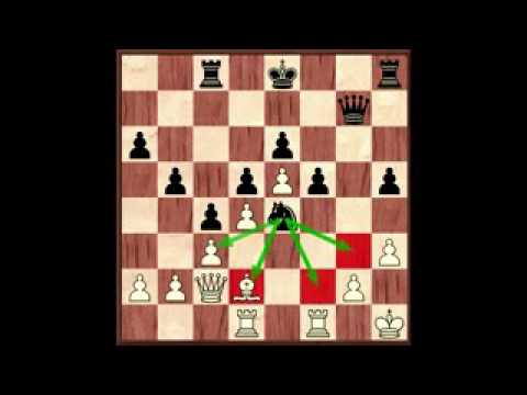 Основы шахматной игры Часть 2 Основы миттельшпиля