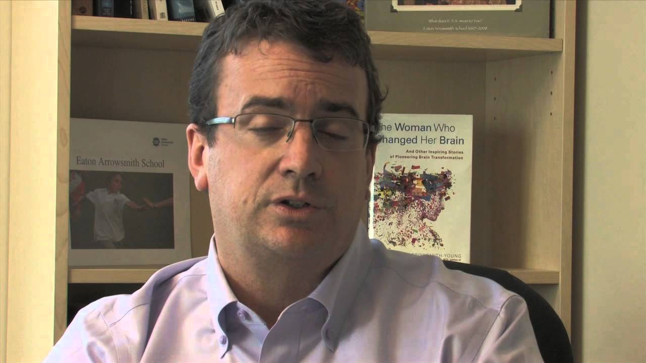 Does the Arrowsmith Assessment address executive functioning?