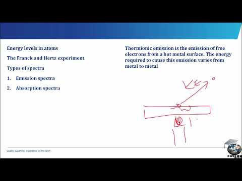 Energy Quantization  (SS 3, JAMB Tutorial, WAEC, NECO, Post-UTME, NABTEB)