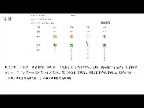 丁壬合木條件