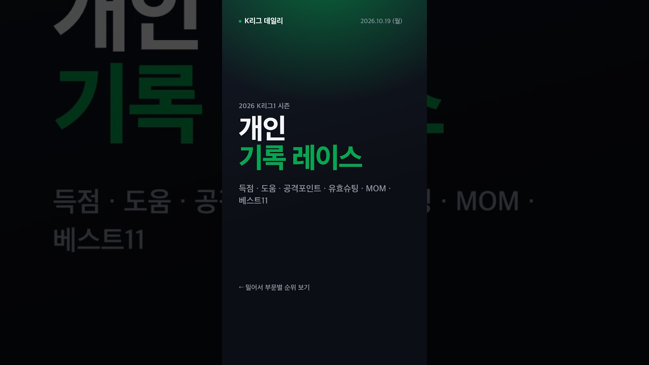 이동경 도움 12개 1위 | K리그1 기록 레이스 10/19 #Shorts