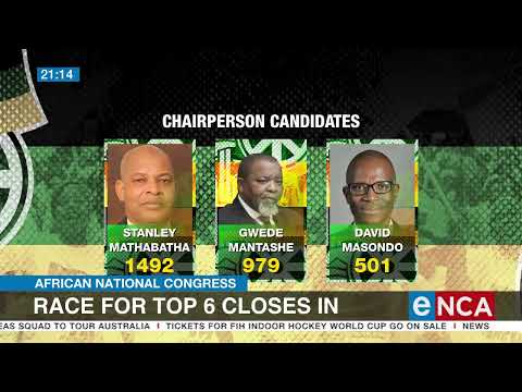 ANC Race for top 6 closes in