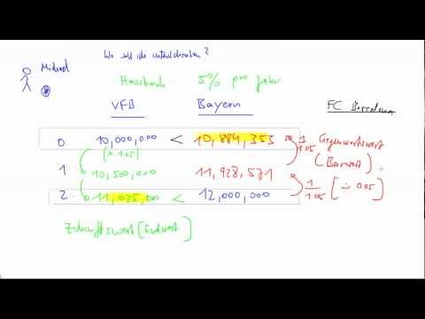 Barwert und Zukunftswert