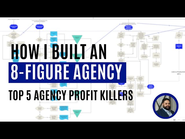 How to Build an 8 Figure Agency