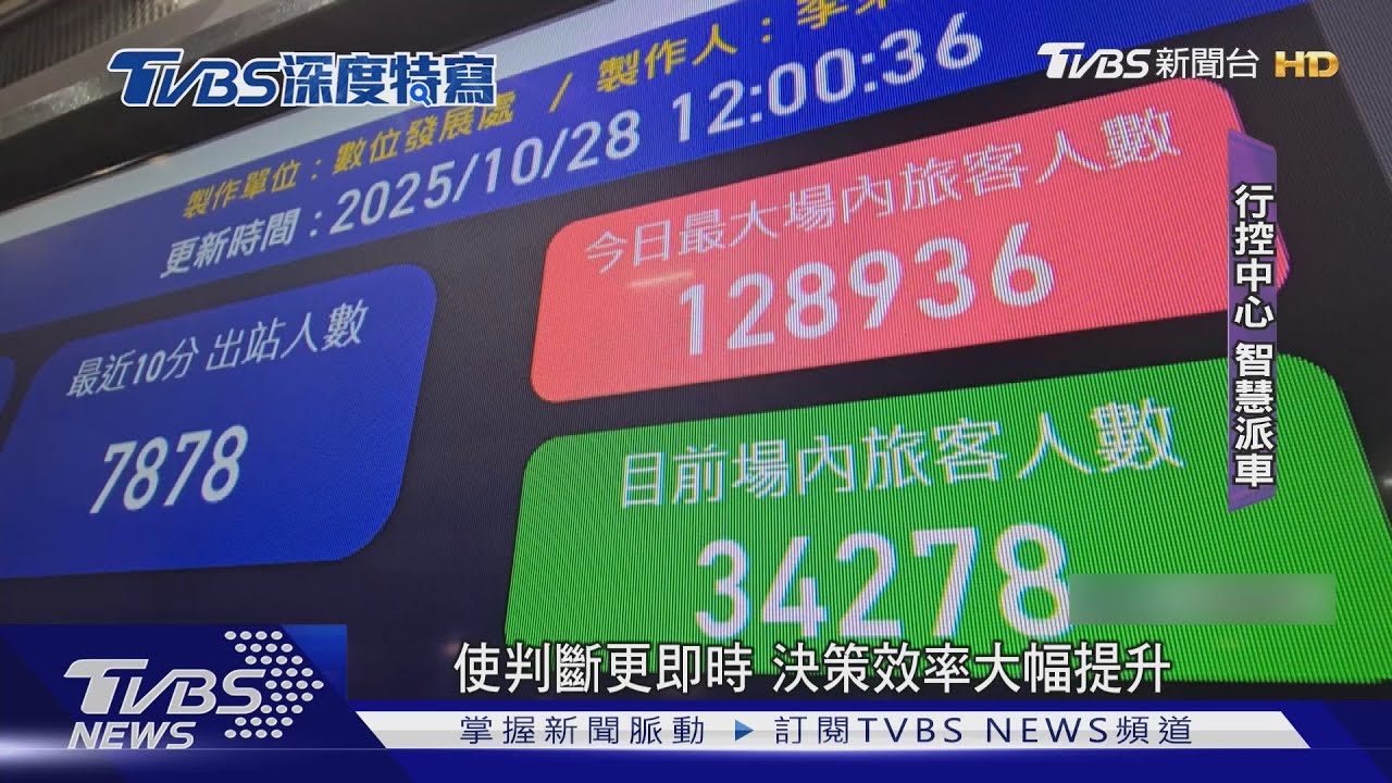 開箱北捷AI大腦! 秒判車廂奔跑、衝突、搶座位