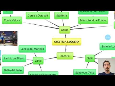 Atletica Leggera