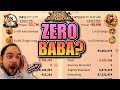 We Rallied Baba Here S How It Went Rise Of Kingdoms