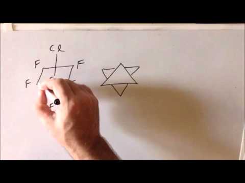 download lagu mp3 mp4 Oh Symmetry, download lagu Oh Symmetry gratis, unduh video klip Oh Symmetry