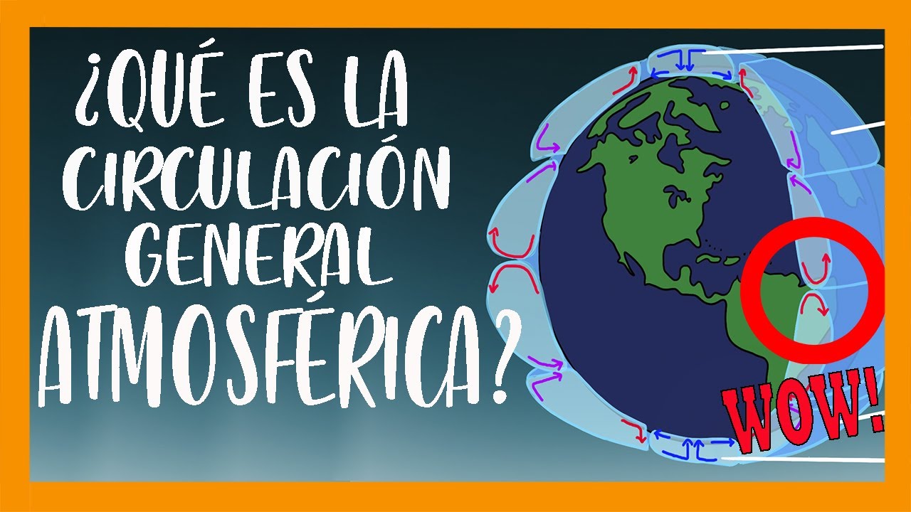✅✅✅¿Qué es la CIRCULACIÓN GENERAL ATMOSFÉRICA?✅✅✅
