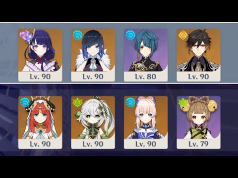 Raiden Double Hydro & Nilou Bloom | 3.6 Spiral Abyss Floor 12 (9 stars)